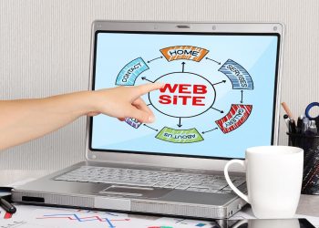 Secure, Mobile & SEO-Friendly Websites By Design Is a MUST in 2023