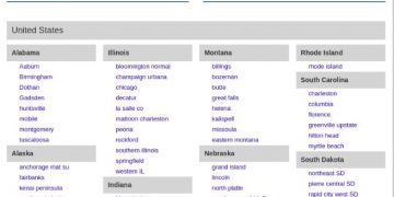 The Best Backpage alternative