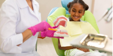  ParisAline: Pioneering Sustainable Practices in Orthodontics