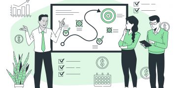 Choosing the Right Marketing Professionals in Huntsville