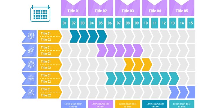 The Role of Technology in Optimizing Shift Schedules